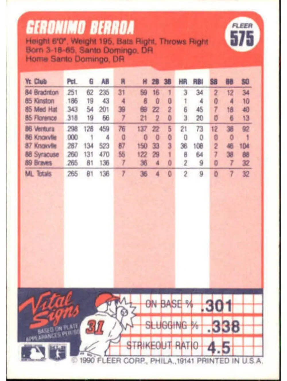 1990 Geronimo Berroa Fleer Baseball Card #575